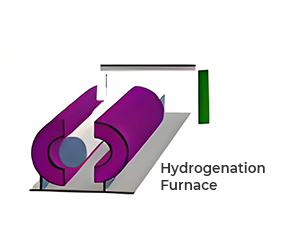 Hydrogen Embrittlement