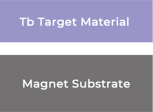 Jiangsu Pulong Magnetoelectric Co., Ltd.