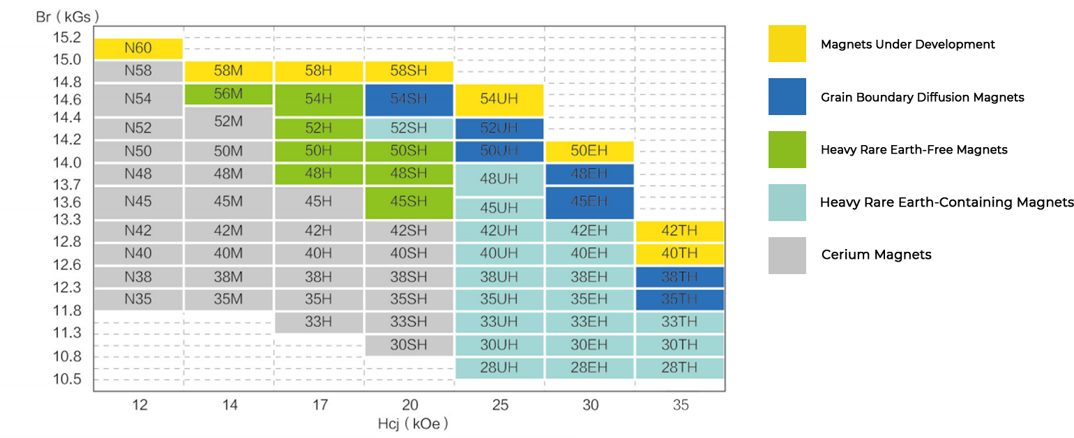 Jiangsu Pulong Magnetoelectric Co., Ltd.